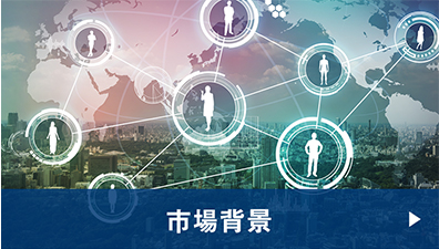 市場背景