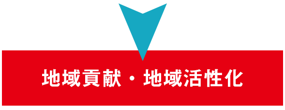 相関イメージ